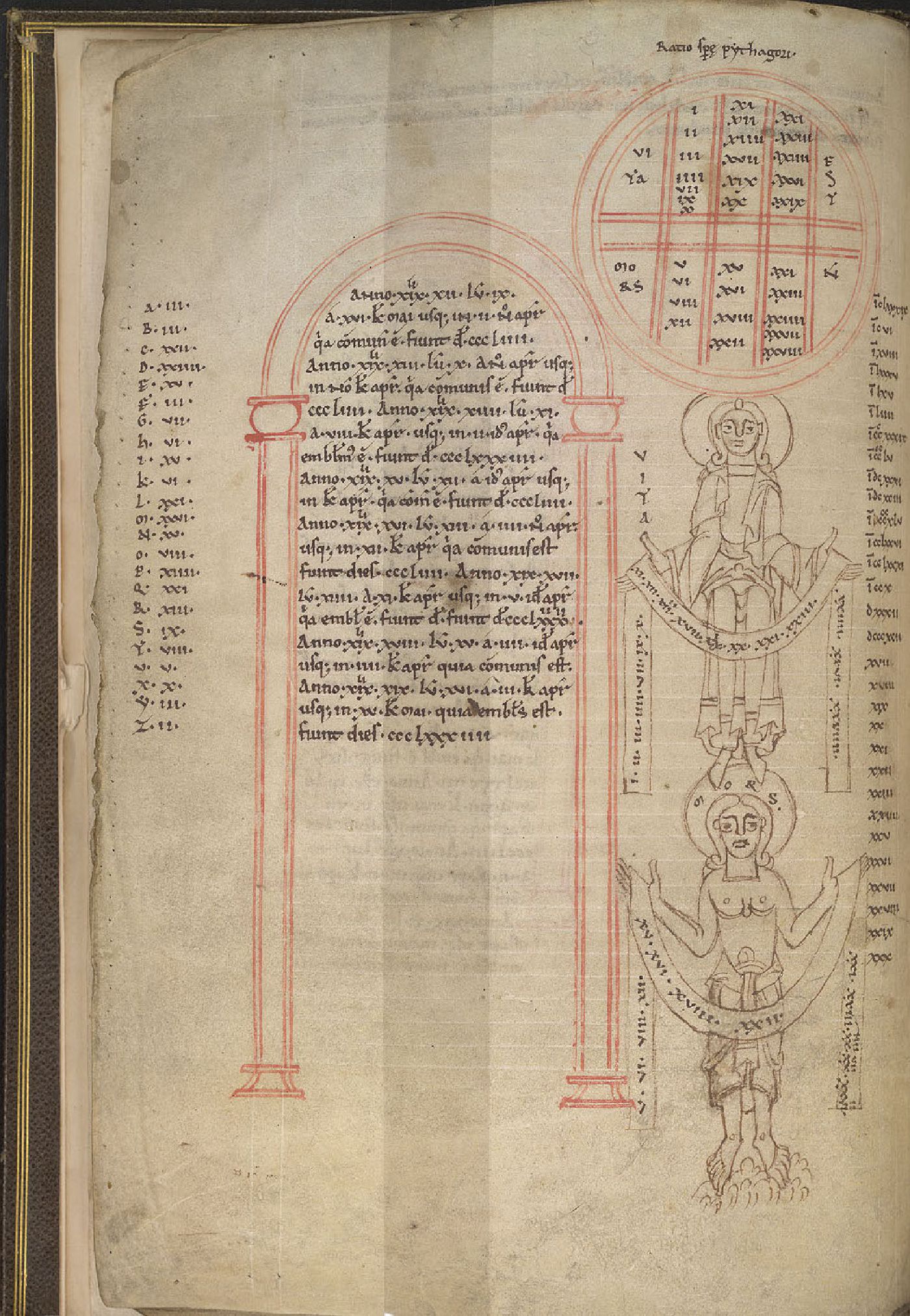 Illuminated manuscript from the British Library